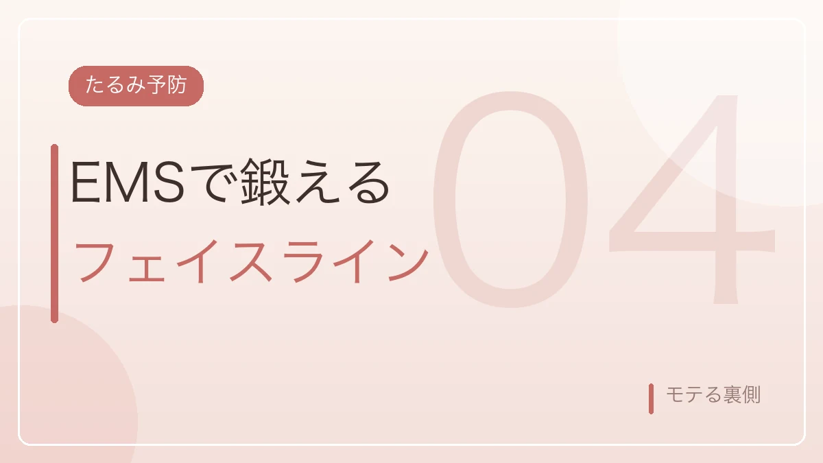 EMSでフェイスラインを鍛えてたるみを予防することを示すバナー画像