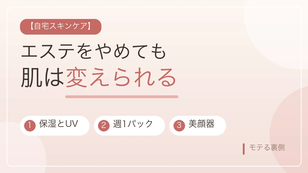 エステをやめても自宅スキンケアで肌を変えられることを示すアイキャッチ画像
