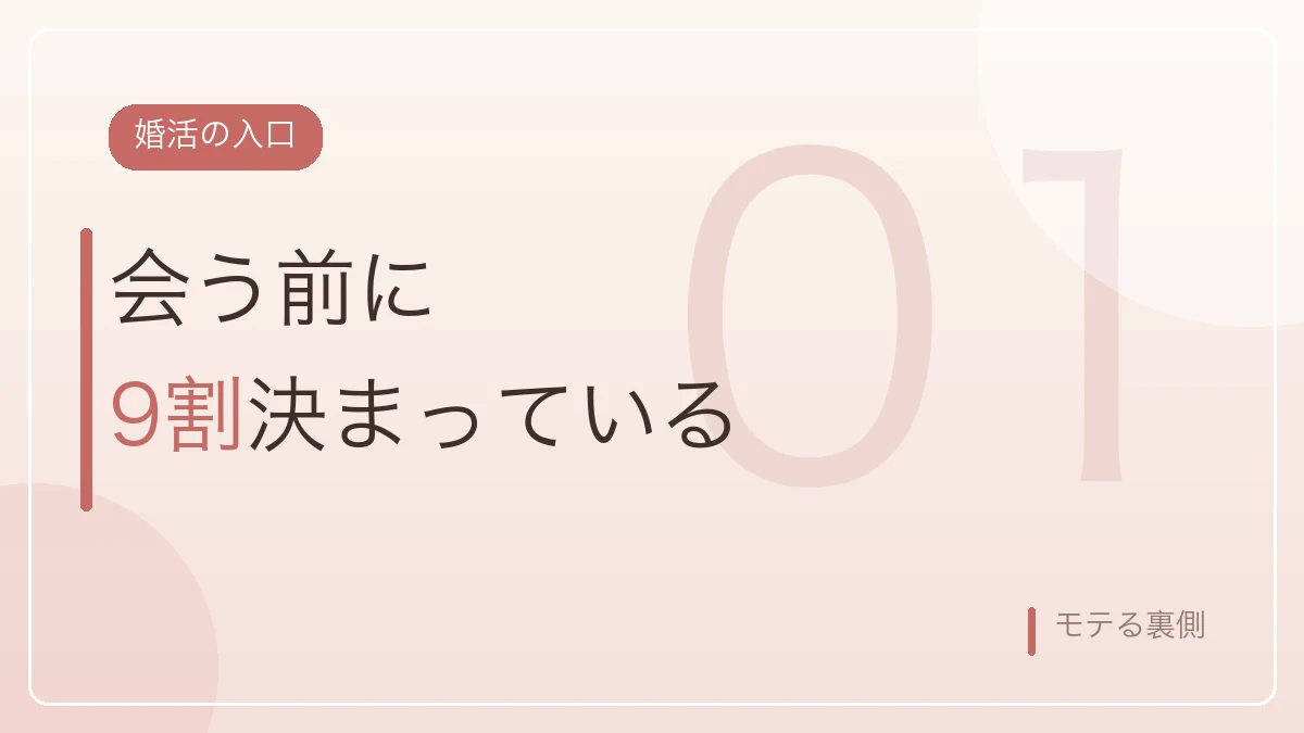 婚活は会う前の写真で9割決まることを示すバナー画像