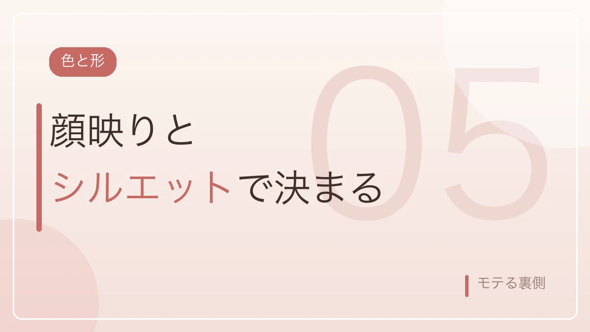 婚活写真は顔映りとシルエットで決まることを示すバナー画像