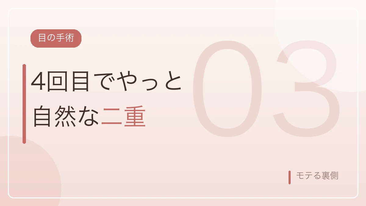 4回目でやっと自然な二重になったことを示すバナー画像