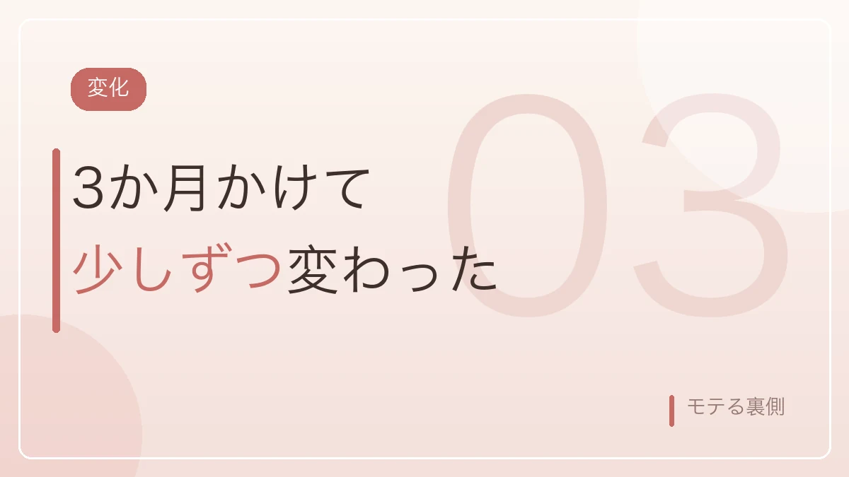 3か月かけて少しずつ変化を感じたことを示すバナー画像
