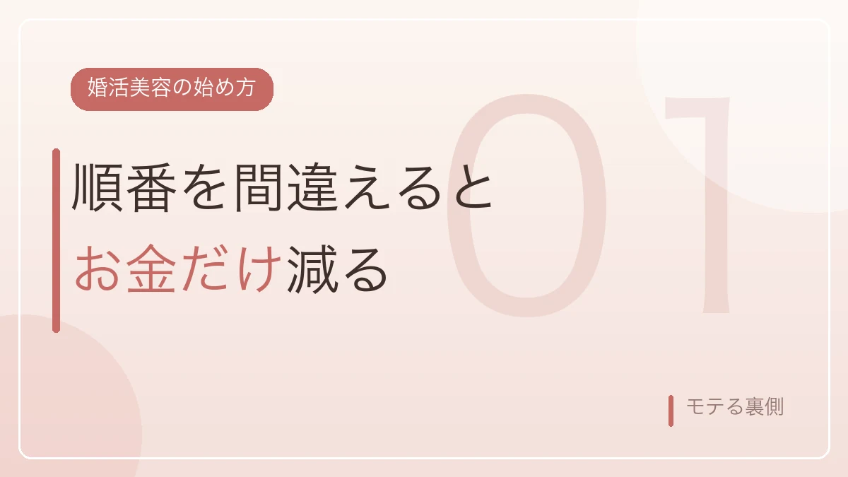 婚活美容は順番を間違えるとお金だけ減ることを示すバナー画像