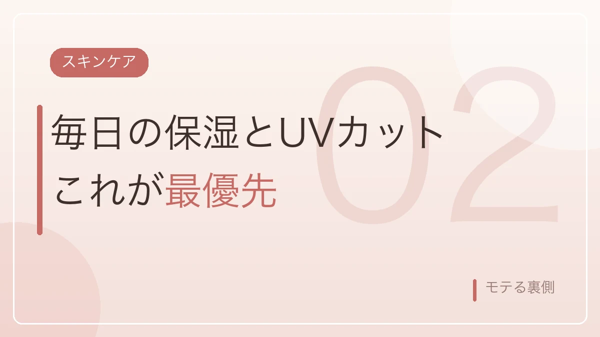 婚活美容のスキンケアは保湿とUVカットが最優先だと示すバナー画像