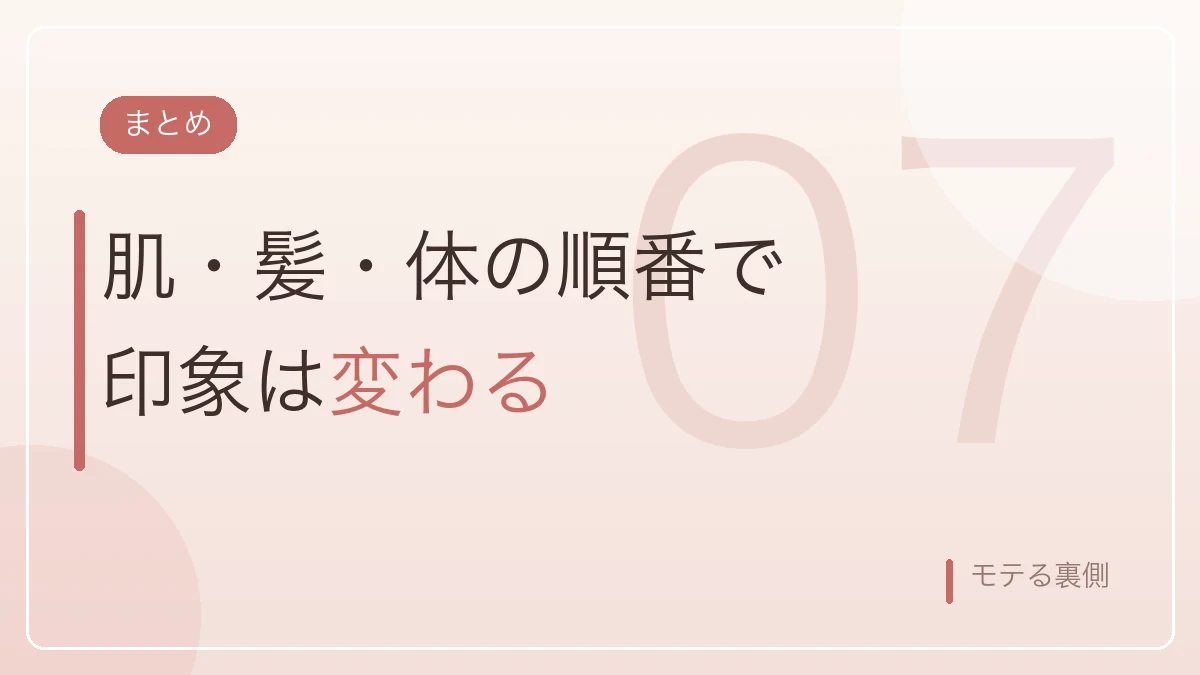 婚活美容は肌と髪と体の順番で印象が変わることを示すまとめのバナー画像