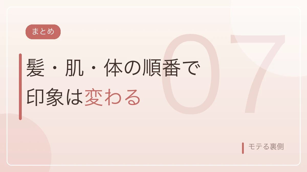 婚活美容は髪と肌と体の順番で印象が変わることを示すまとめのバナー画像