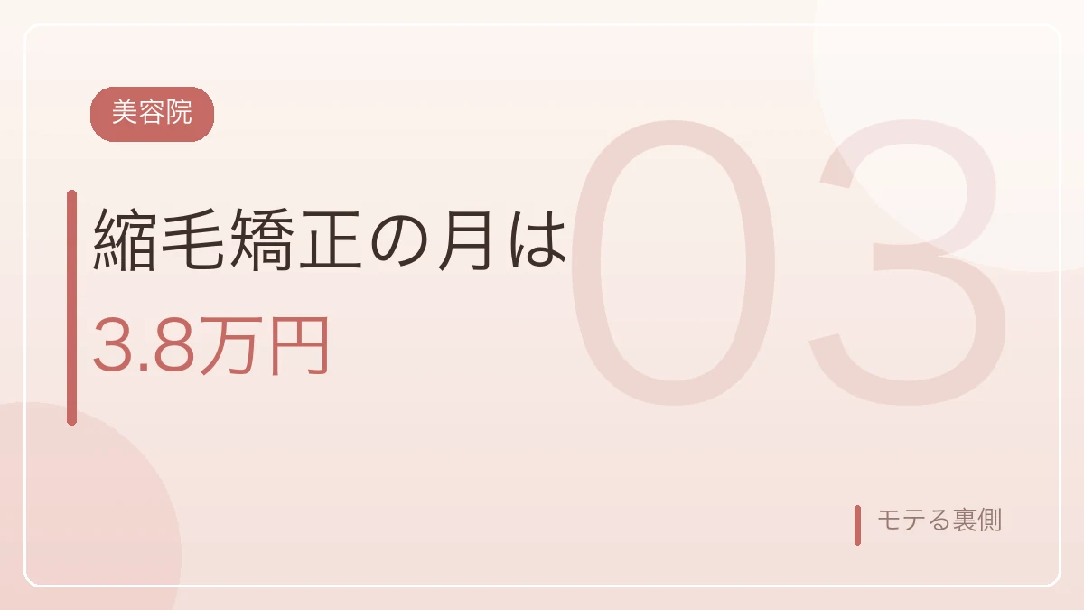 縮毛矯正をする月は美容院代が3.8万円になることを示すバナー画像