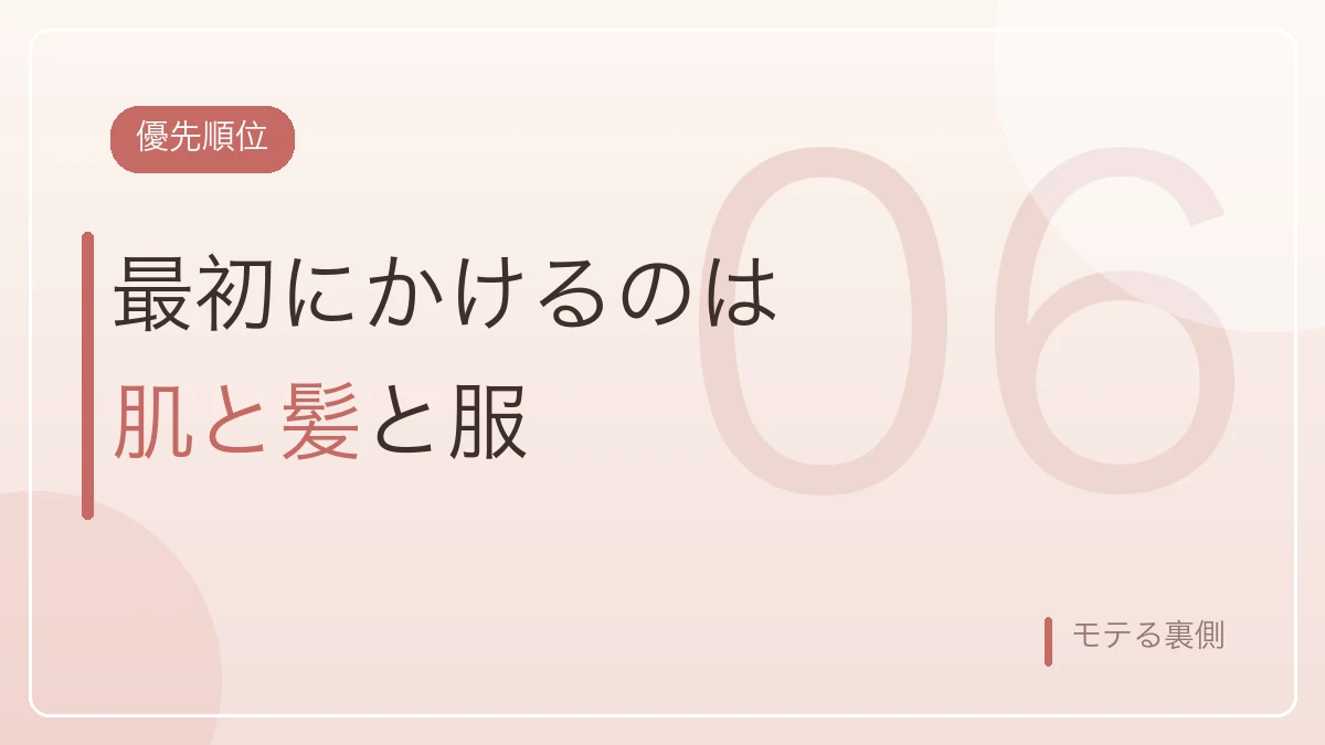 最初にかけるのは肌と髪と服だという優先順位を示すバナー画像