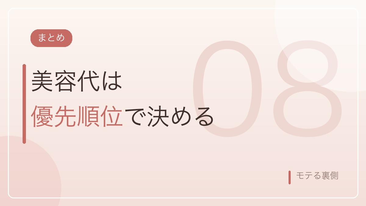 美容代は優先順位で決めるというまとめのバナー画像