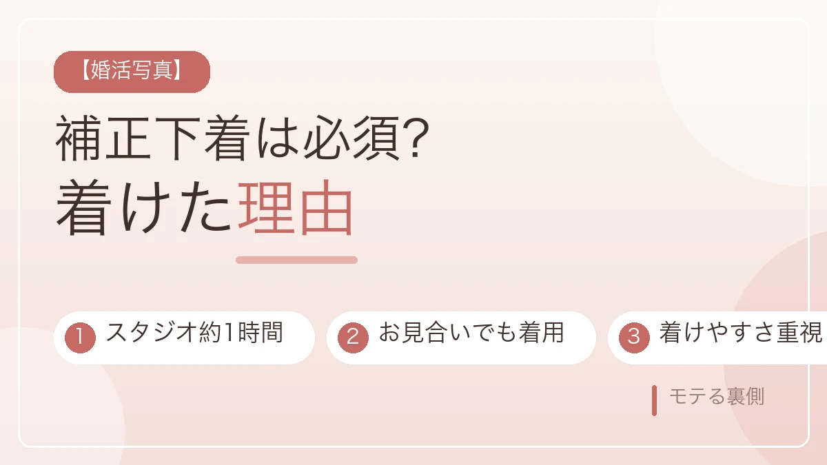 婚活写真に補正下着は必須かという問いと、着けた理由を示すアイキャッチ画像